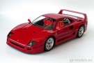 Macheta auto metalica clasica sport Ferrari F40 (1987), scara 1:12, Norev 127800, 3551091279006